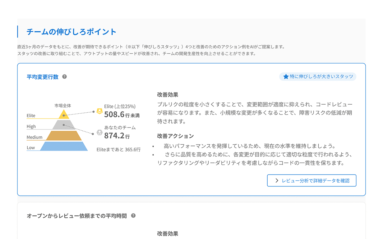 経営と開発現場をつなぐAI時代の開発資本プラットフォーム