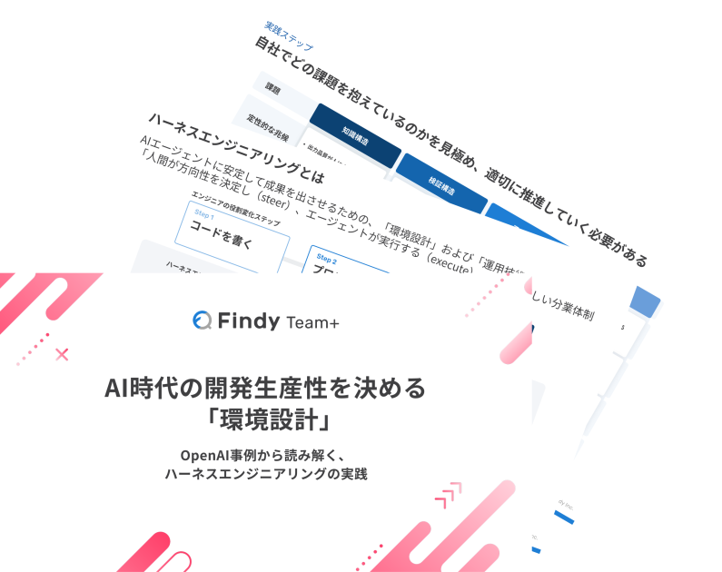ハーネスエンジニアリング 図解資料